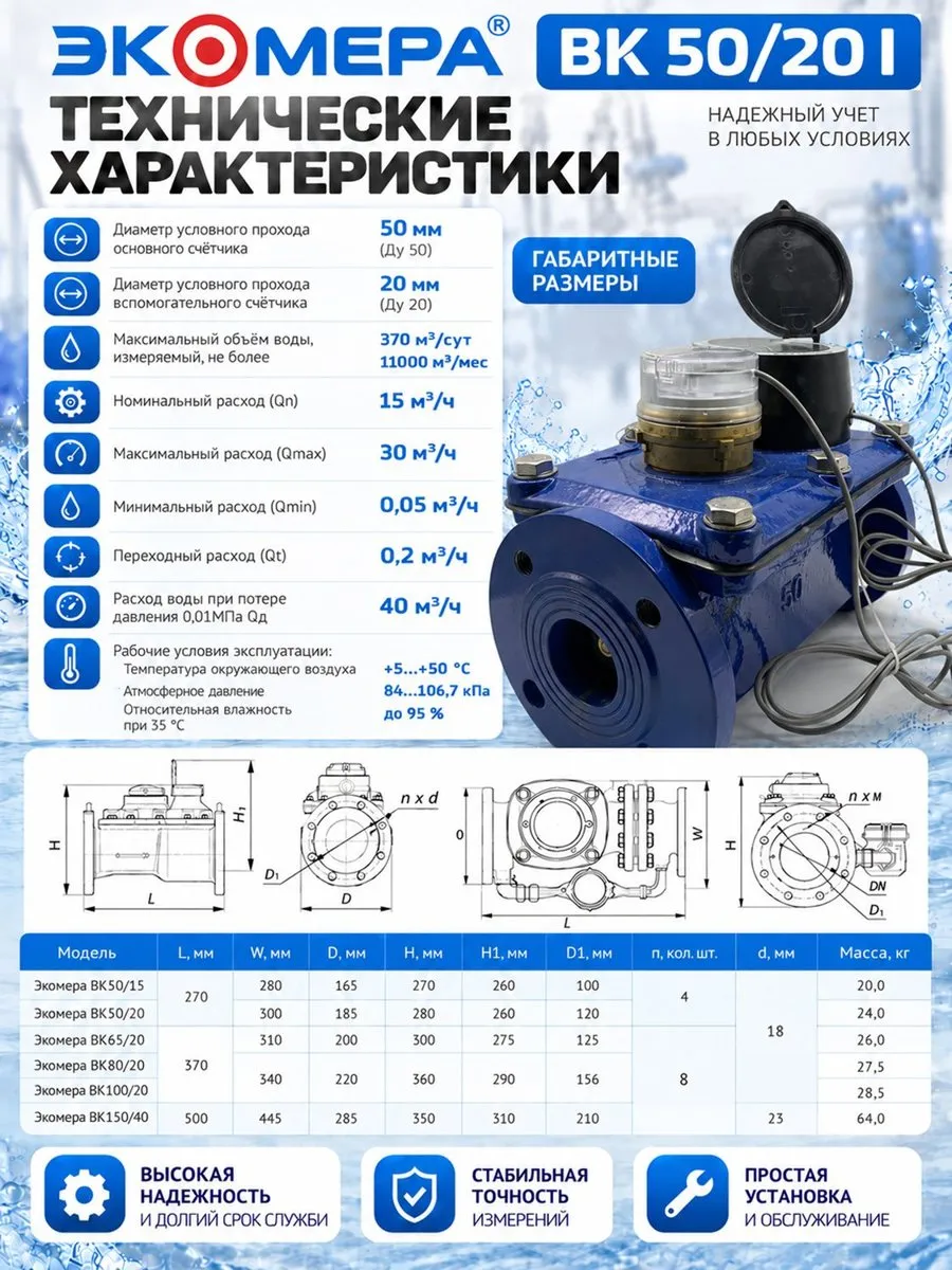 Технические характеристики ЭКОМЕРА-ВК 50/20 и габаритные размеры