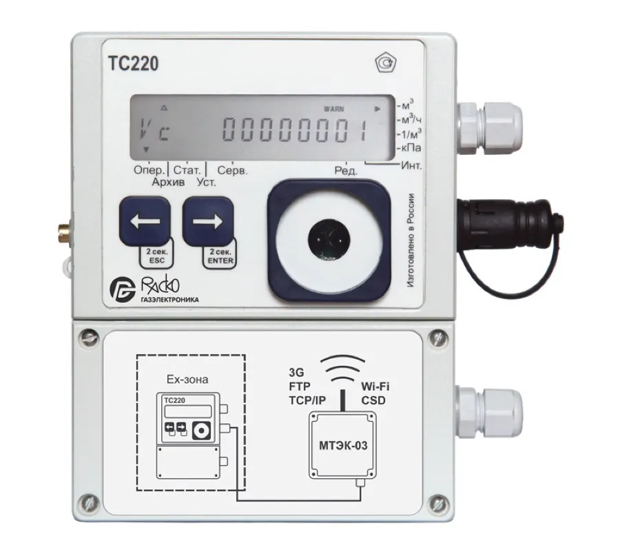 Корректор объёма газа ТС220