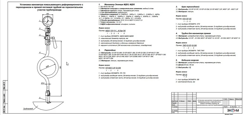 Типовая схема установки манометра с переходником и прямой петлевой трубкой с внешней резьбой бобышки