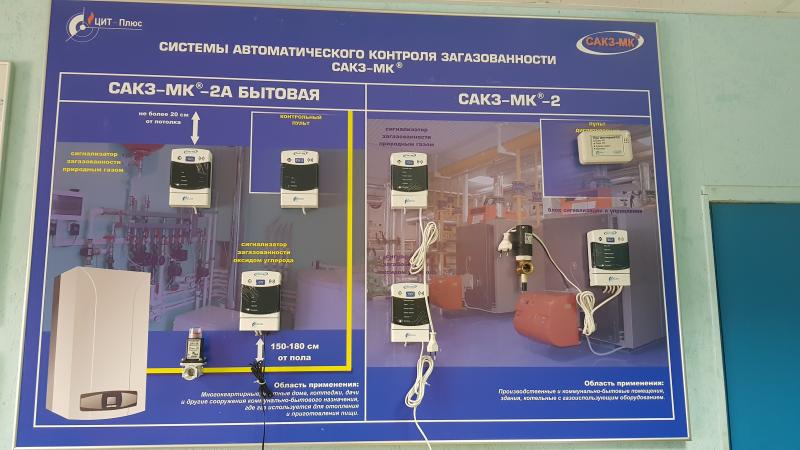 Система автоматического контроля. Система контроля загазованности помещения. Система загазованности в котельной. САКЗ В котельной. Монтаж САКЗ.