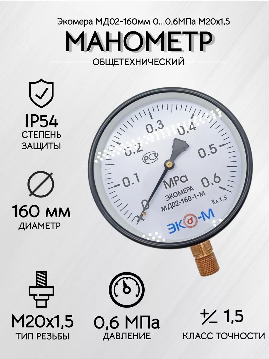 Манометр Экомера МД02-160мм 0..0,6МПа М20*1,5