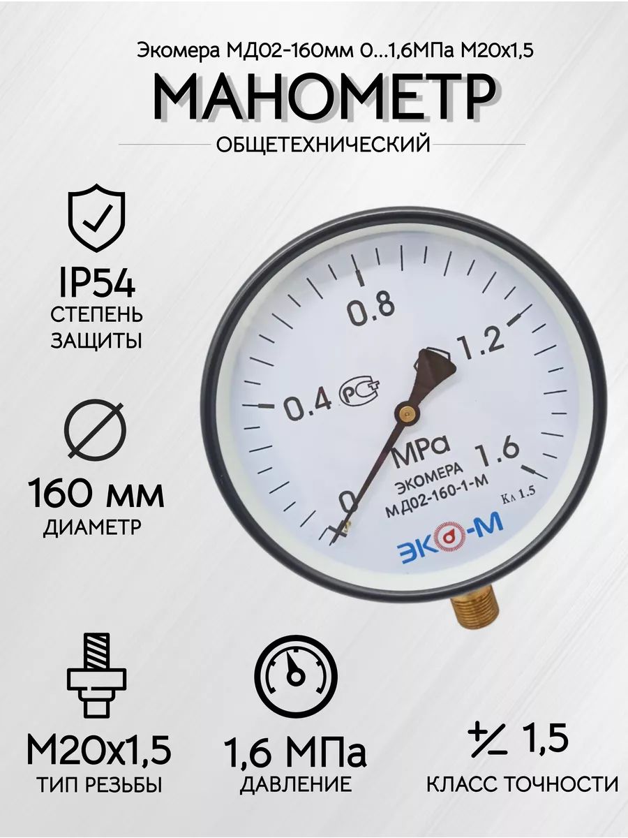Манометр Экомера МД02-160мм 0..1,6МПа М20*1,5 