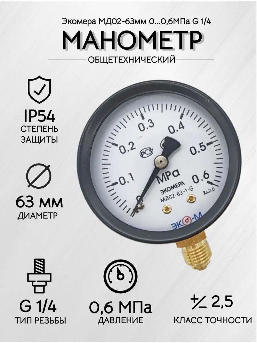 Манометр Экомера МД02-63мм 0..0,6МПа G1\4